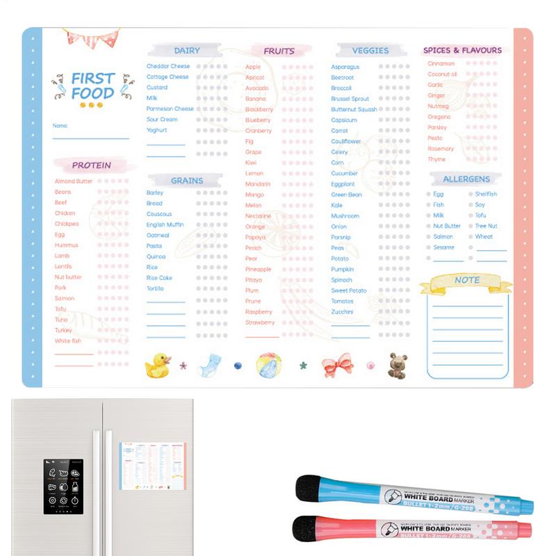 Lista de verificação de primei - Baby Food Journal avaliação e preço