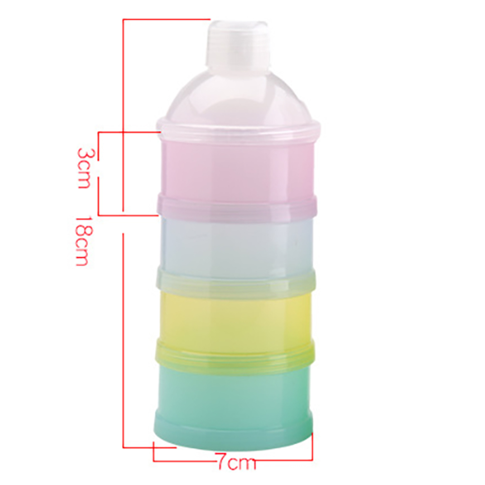 Recipiente portátil para armaz - Baby Food In Jars avaliação e preço