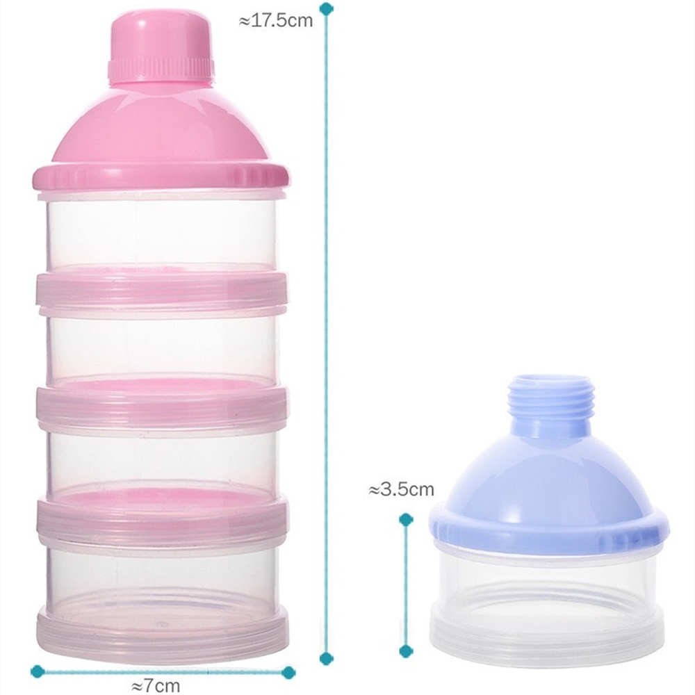 Dispensador Portátil de Fórmul - Baby Food In Jars avaliação e preço